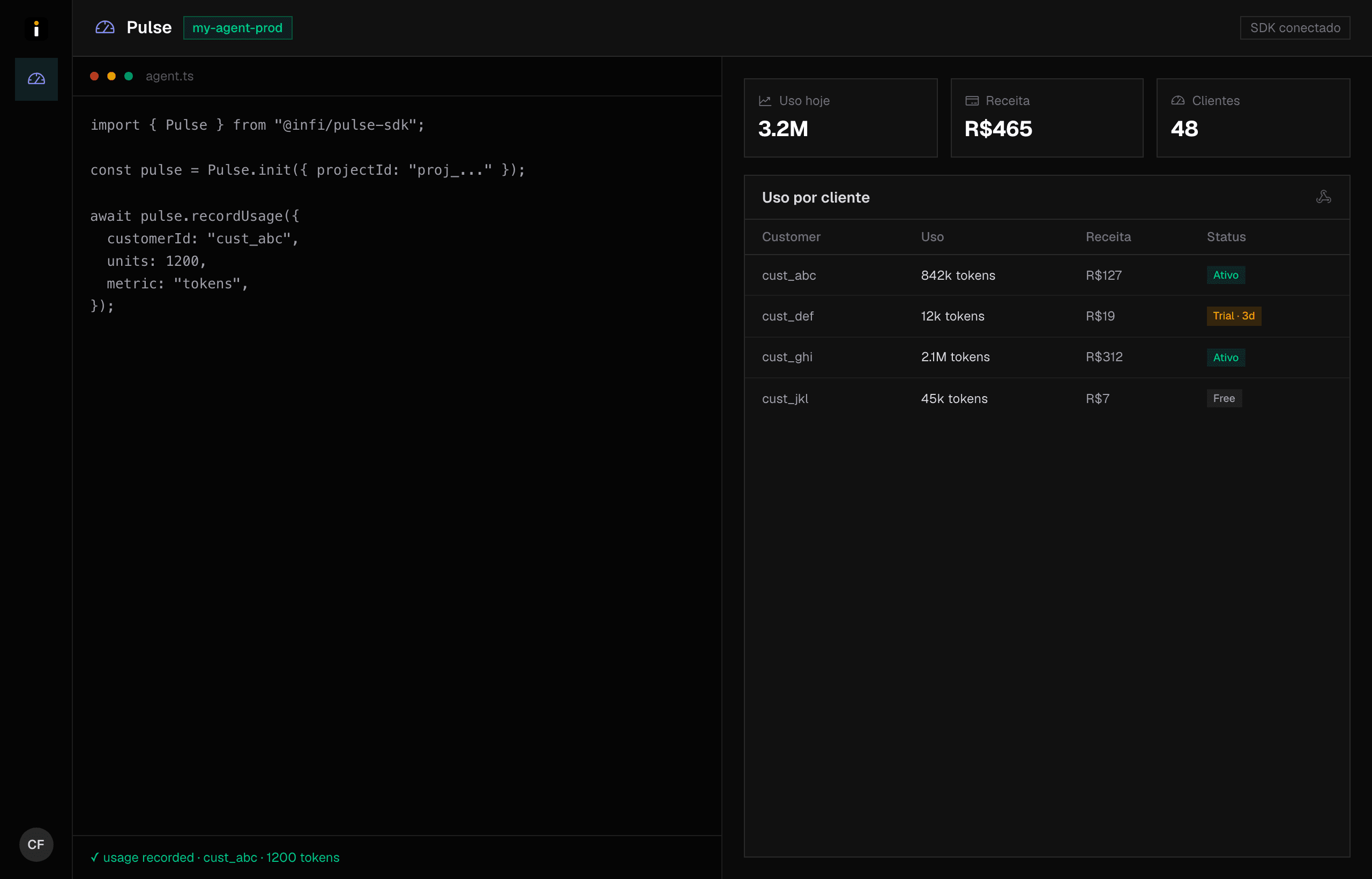 Dashboard Pulse com uso por cliente e snippet recordUsage()